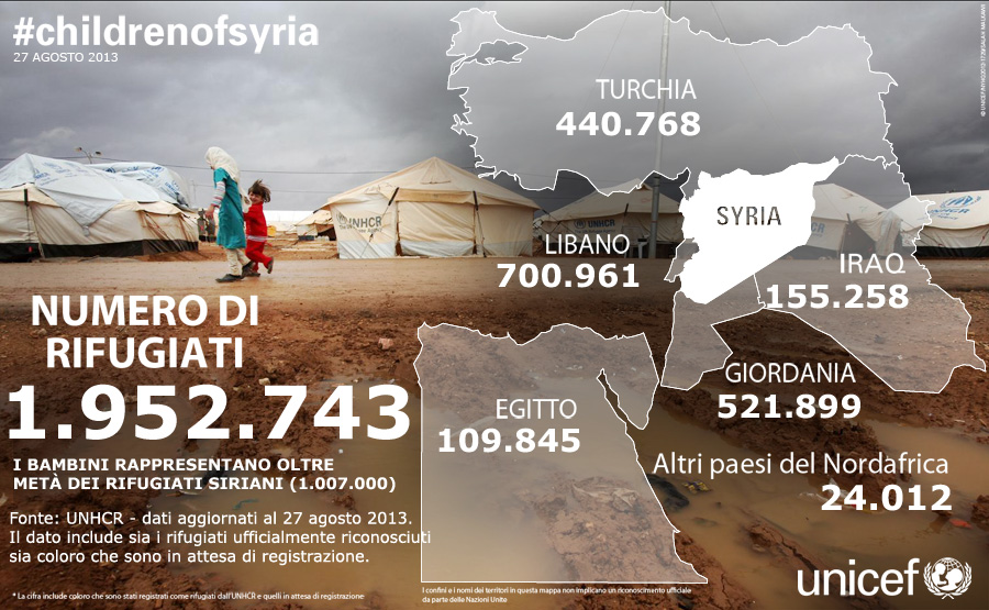 mappa profughi Siria Unicef